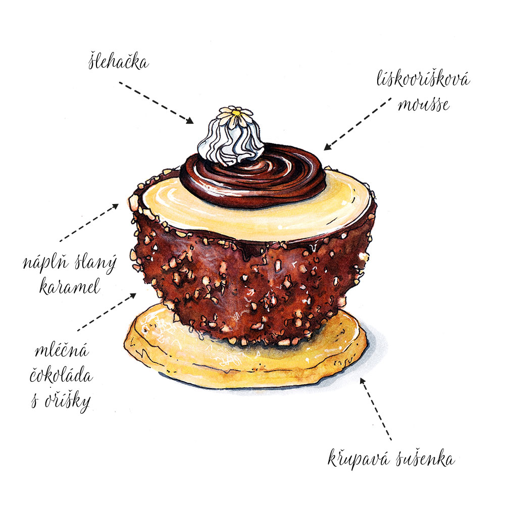 Lískooříšková mousse
