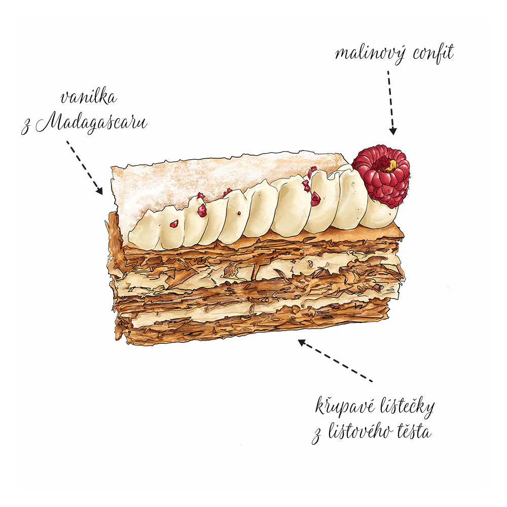 Mille-Feuille