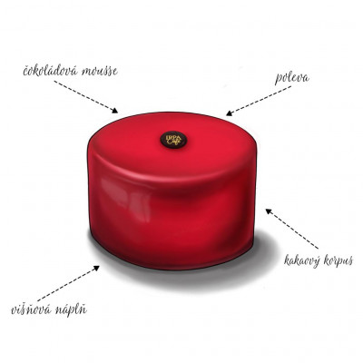 Čokoládová mousse